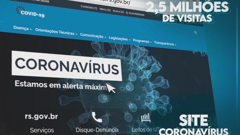 RS está entre os Estados com melhor desempenho no uso de conhecimento científico para enfrentamento da Covid-19
