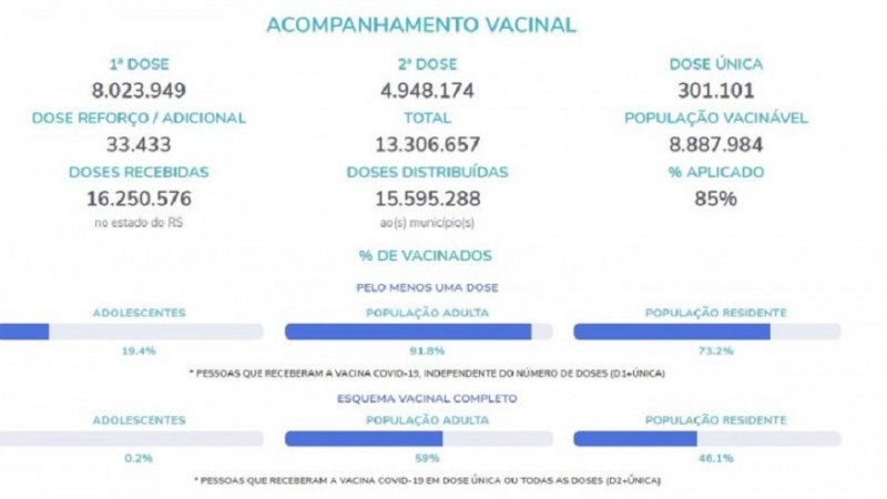 Comissão aprova regras para a venda de ácidos que causam queimaduras graves