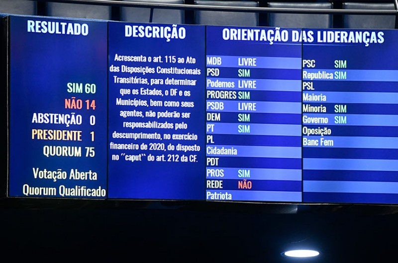 2ª chamada do ProBem convoca 700 estudantes